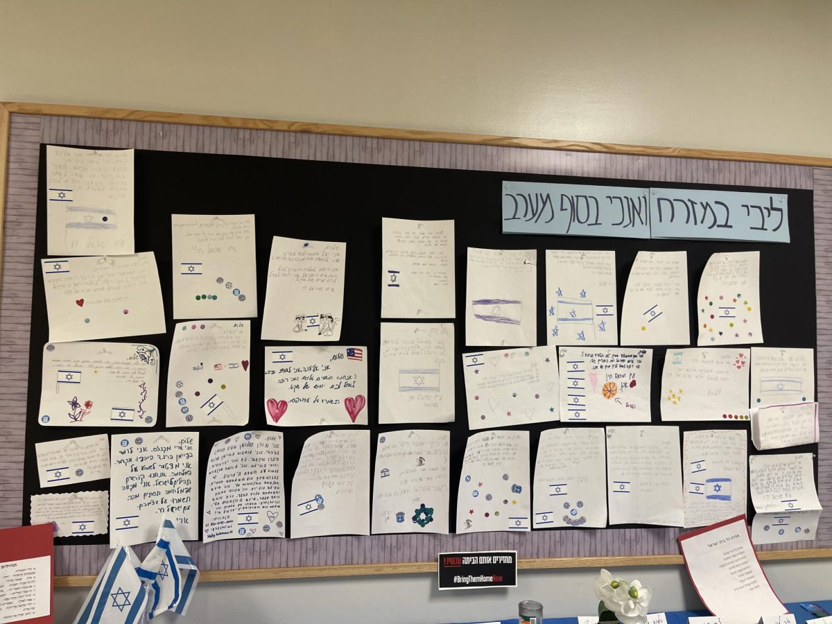 Student written letters to citizens in Israel.